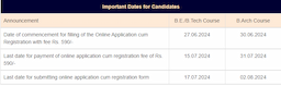 REAP (Rajasthan) B.Tech Admission 2024: Comprehensive Guide